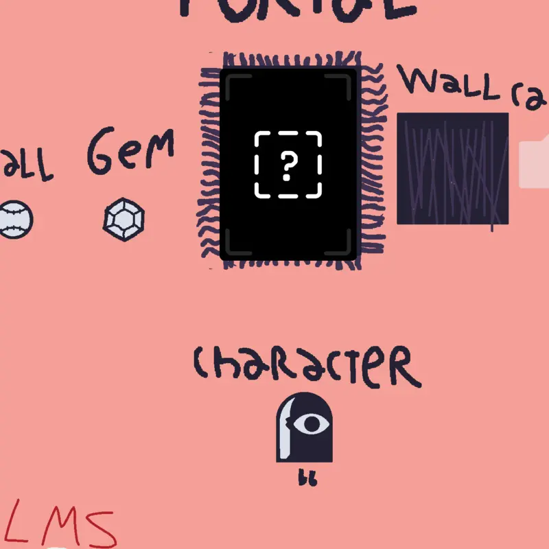 Game by @theminecraftgod