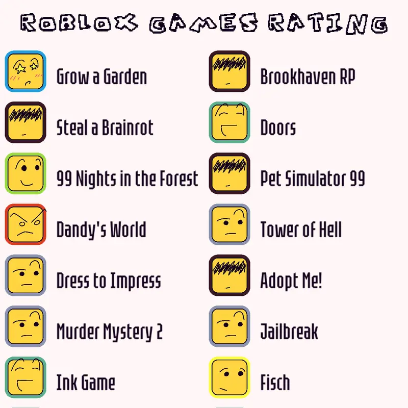Game by @modlo