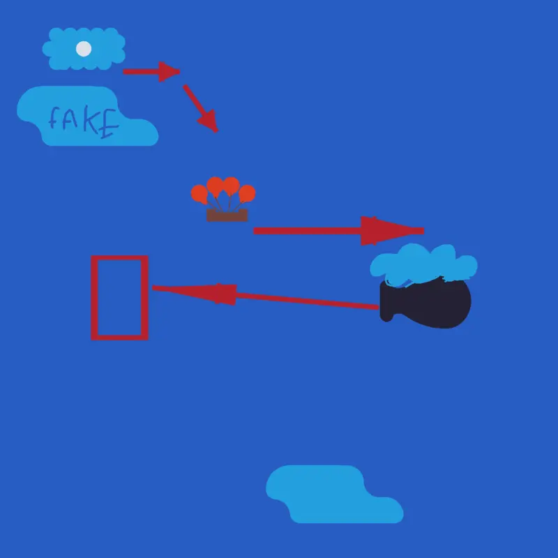 Game by @edu63240