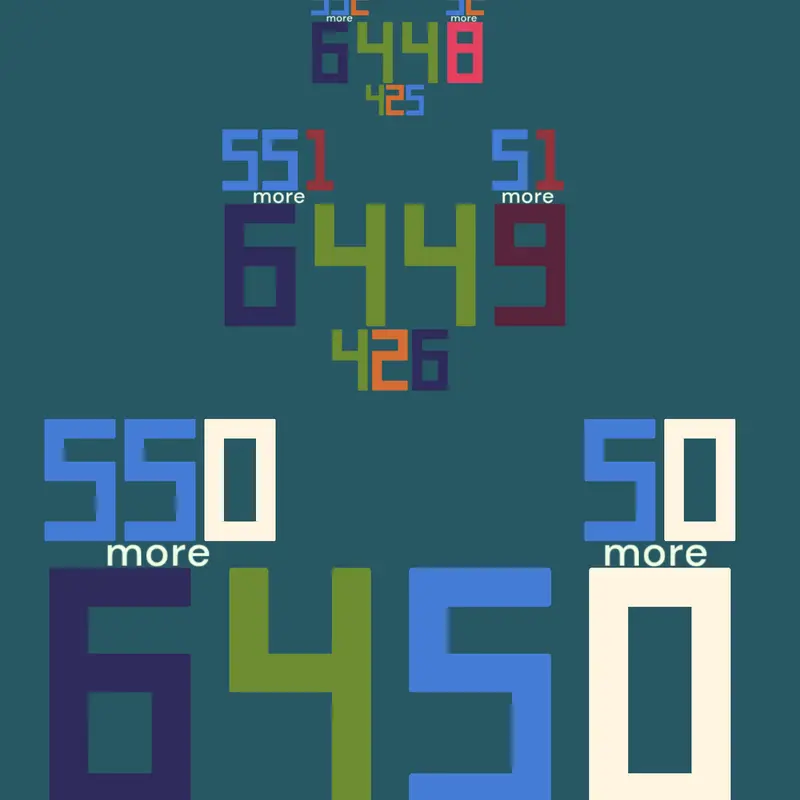 Game by @stensroot
