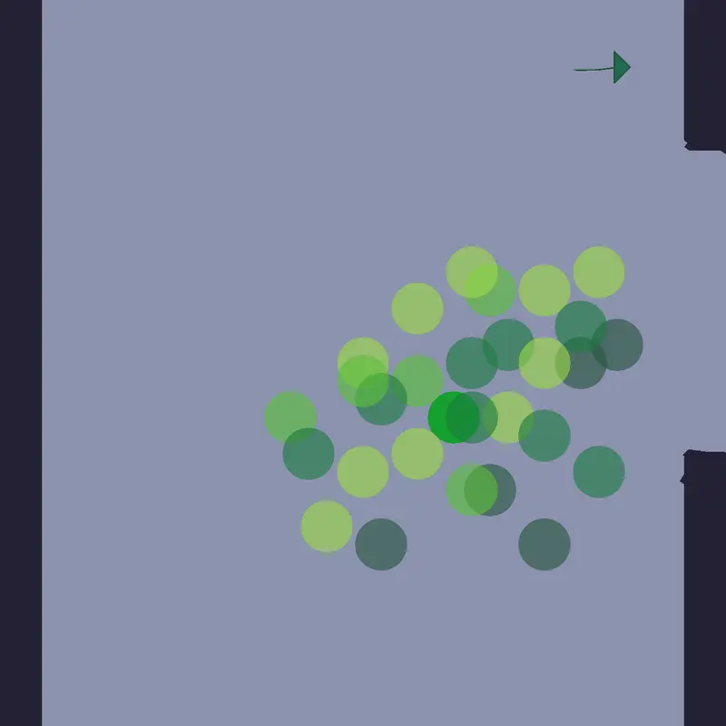 Game by @The-bot