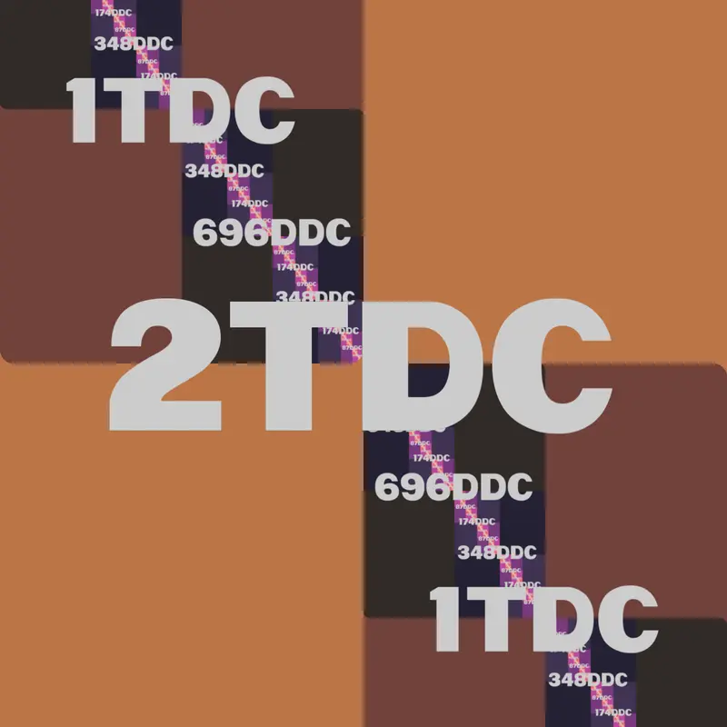Game by @TubaUzun