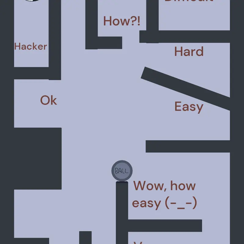 Game by @Mr_tower