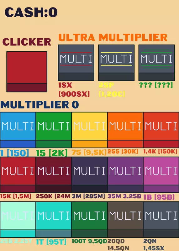 Game by @Yunus090907