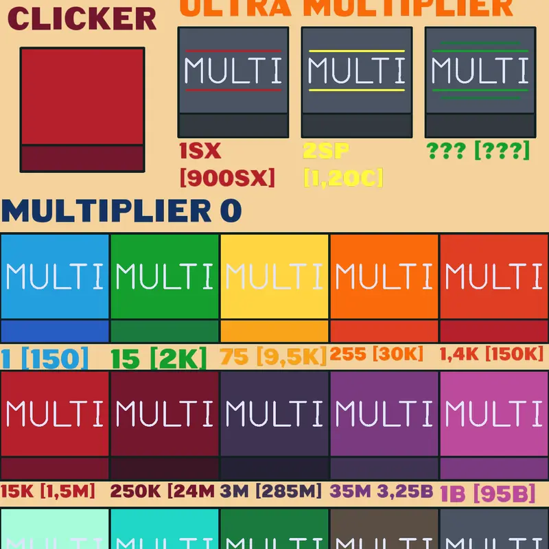 Game by @Yunus090907