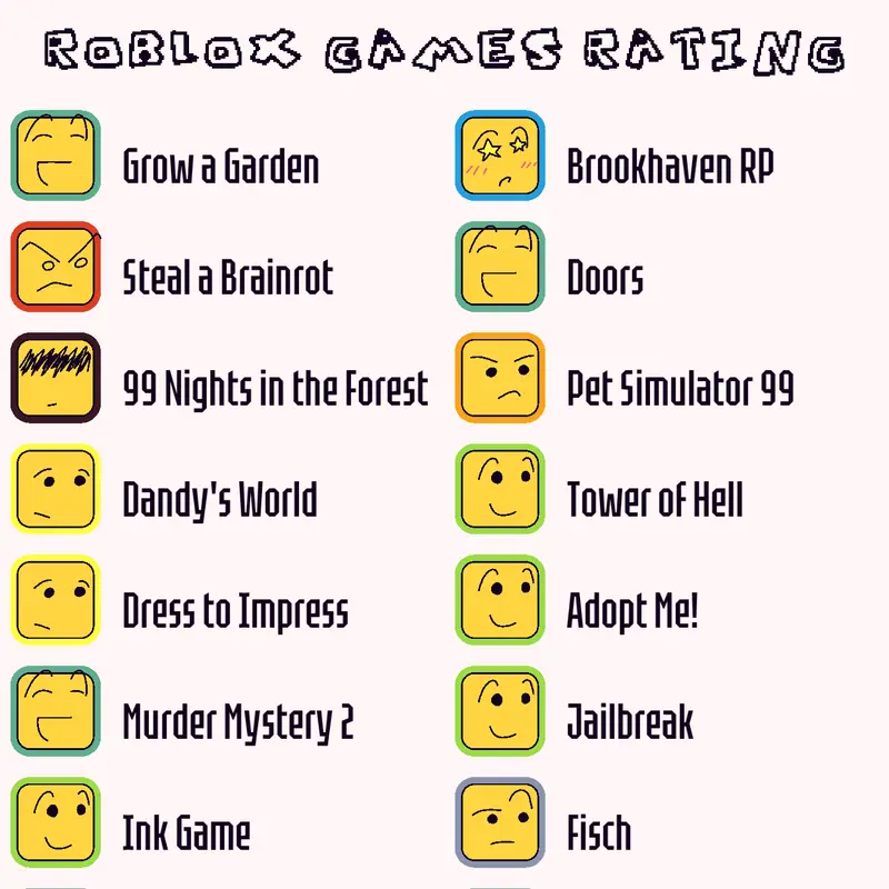 Game by @imthinkingaboutthis