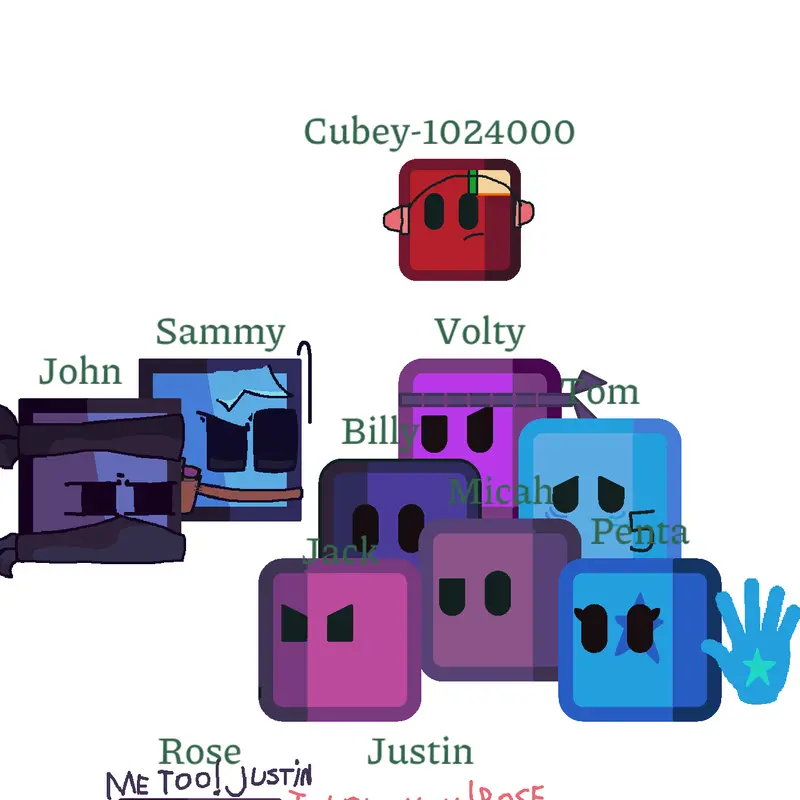 Game by @1024000-the-deck-creator