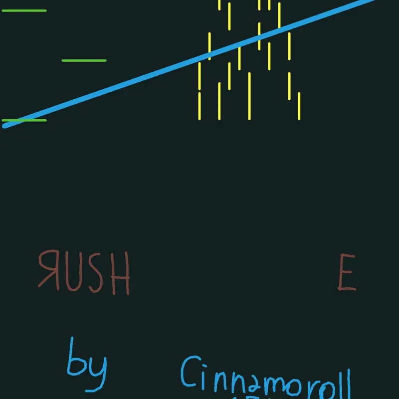 Rush e meme by @cinnamoroll_456