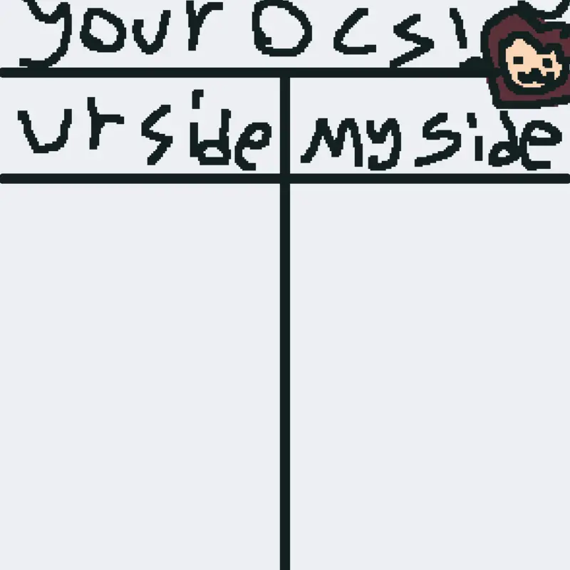 Redrawing ur ocs!!! by @serrahead_2