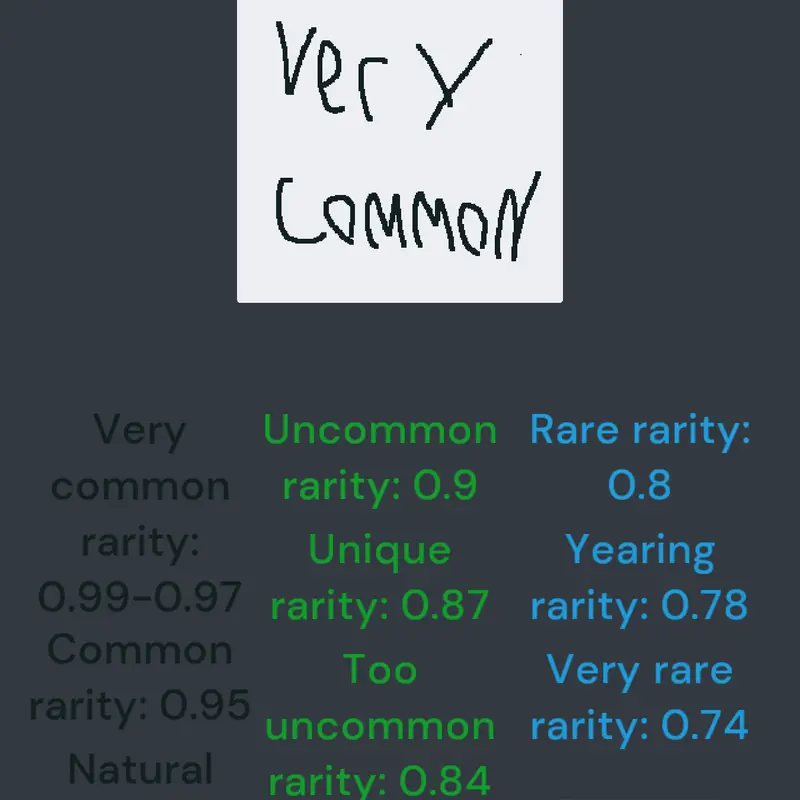 Game by @The_Unusual_Ears
