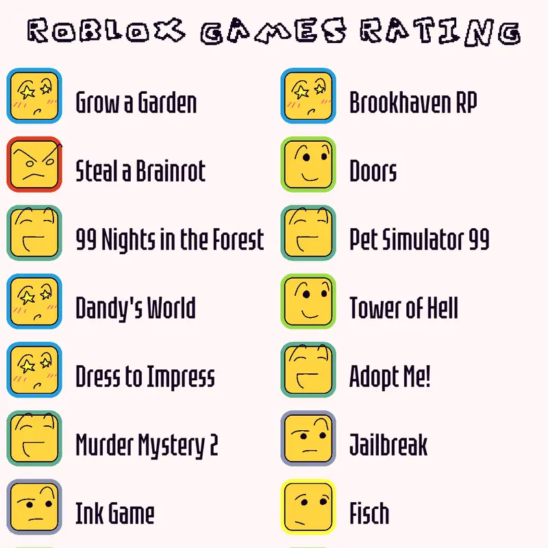 Game by @blaxy_castleOFF