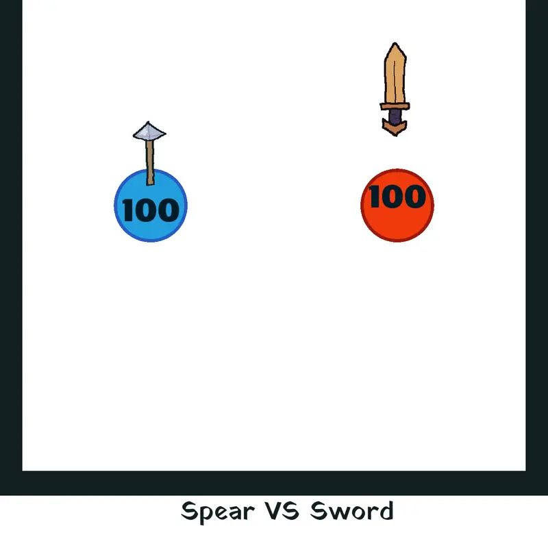 Game by @Archocle