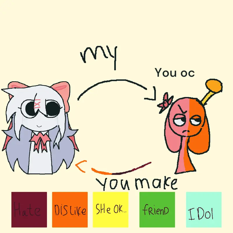 Game by @kdodo