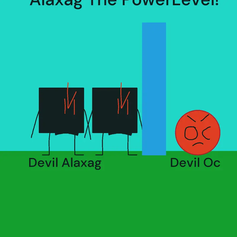 Game by @AlaxagGameMaker