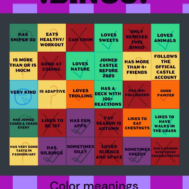 Game by @Thatgirljesscia