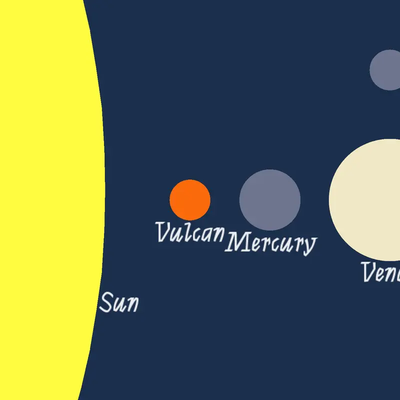 The planets by @unoriginalusernameyourmy