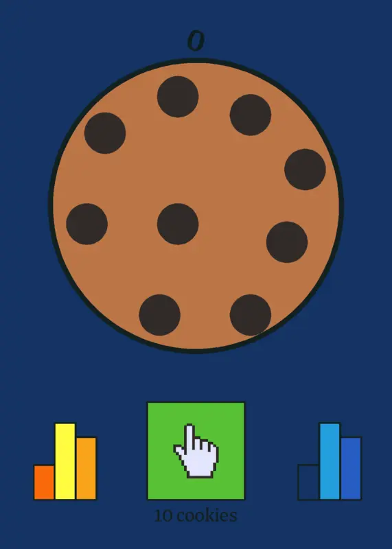Cookies clicker test by @LilaAlsoKnownAsLizzie