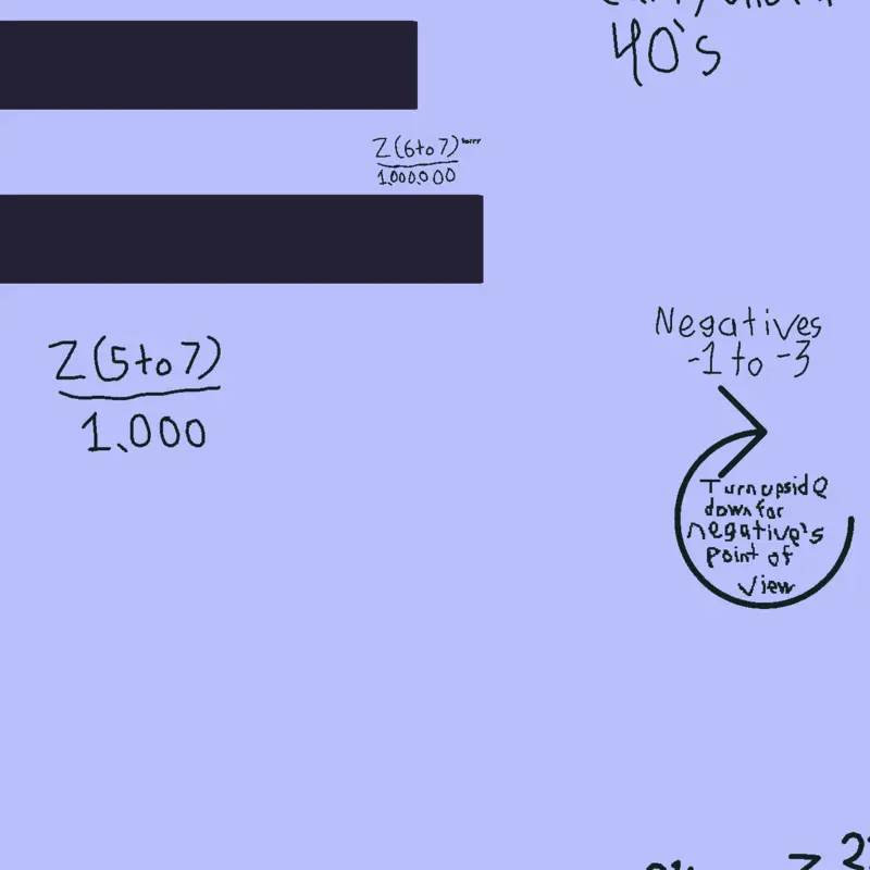 Numberblocks 0.025678 to ??? by @greysonc2247