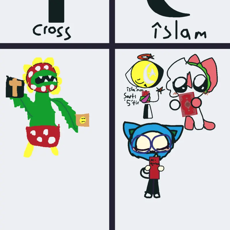 Game by @noob_from_uni