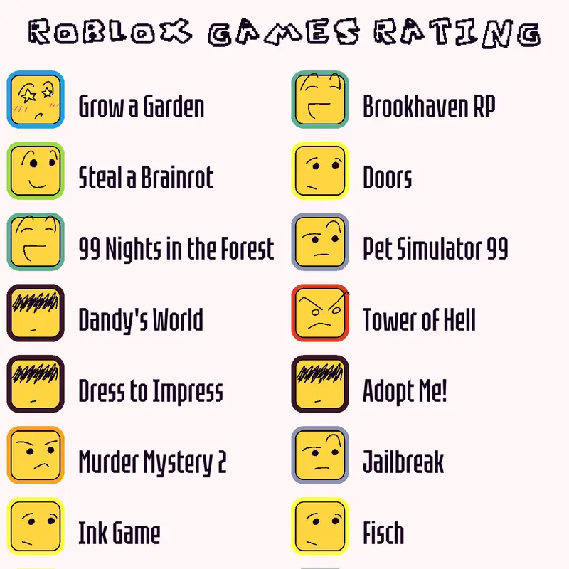 Game by @CAYLOO