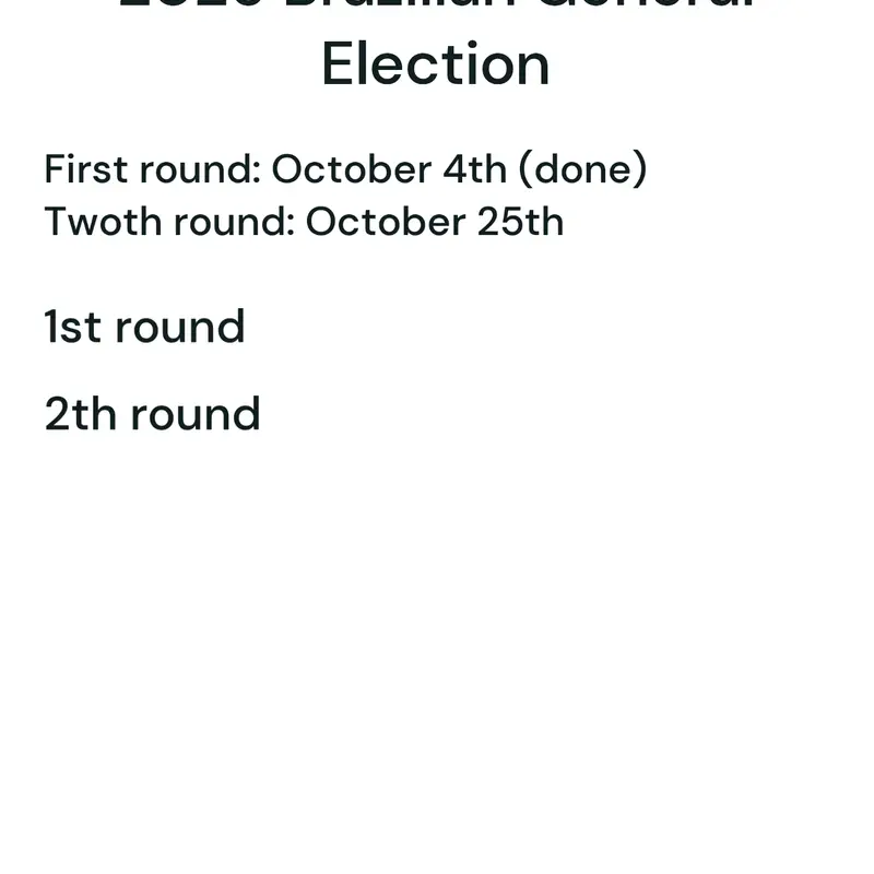 Results of the 2026 Brazilian Elections by @ChickenIdontknow