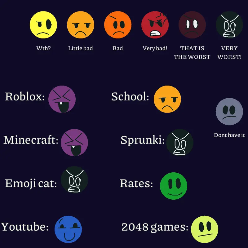 Game by @yayko_na-yayko