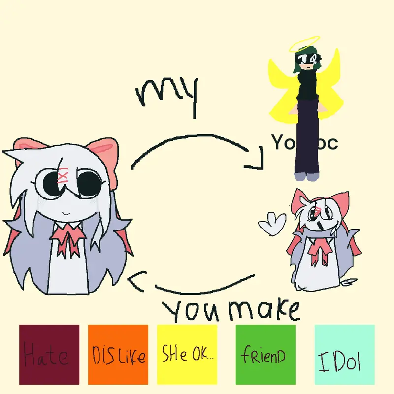 Game by @Izzythefishlover