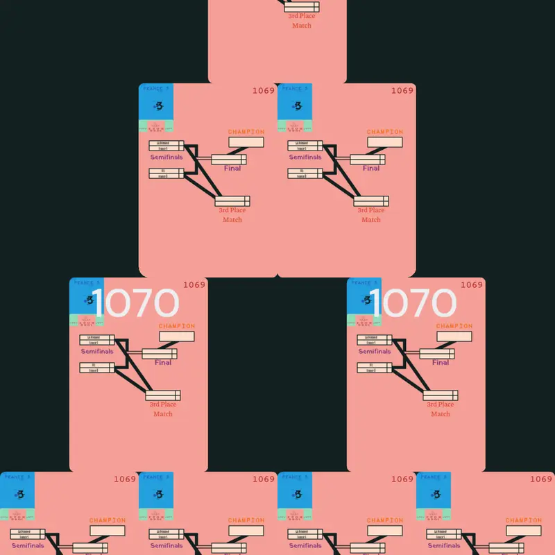 Game by @1D_PoatalChains-2026