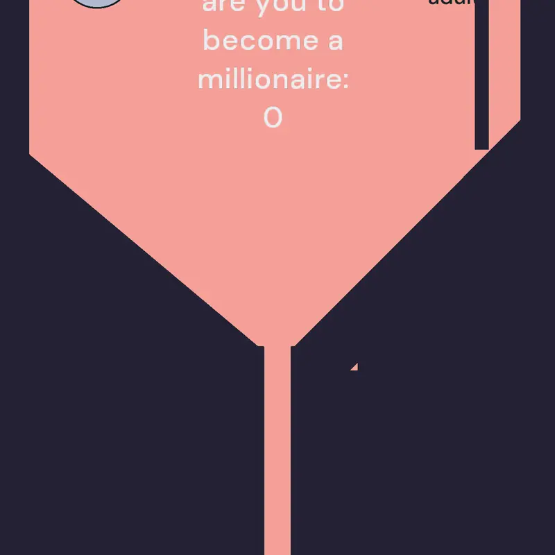 Game by @maxi3345