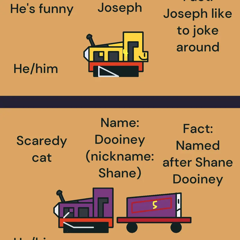 The Idk Railway bio by @tedthefunnyengine2