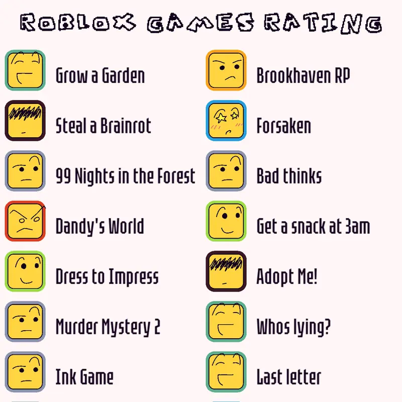 Game by @Subadra5054