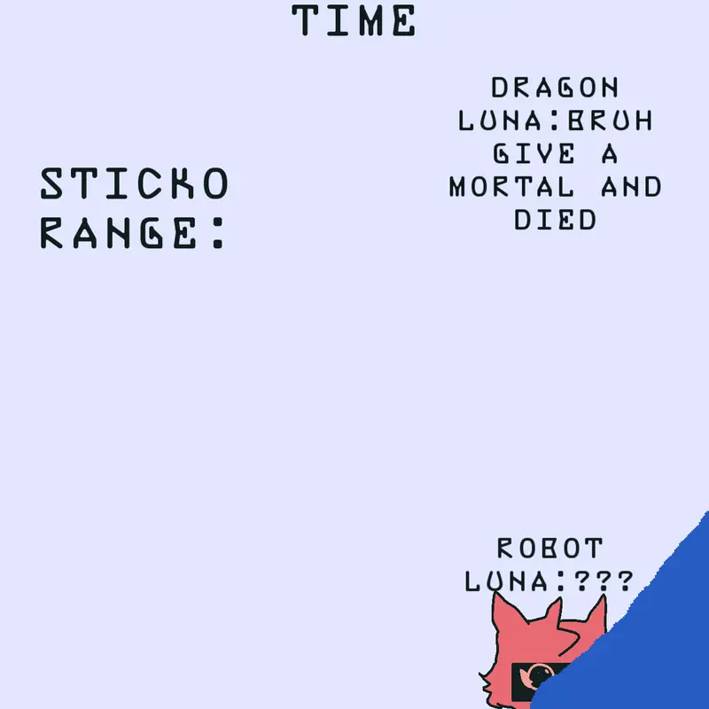 Game by @kittycat123456