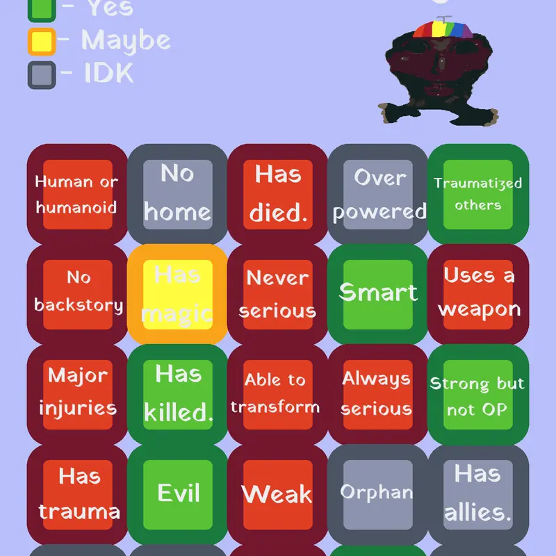 Game by @anderdingleberries