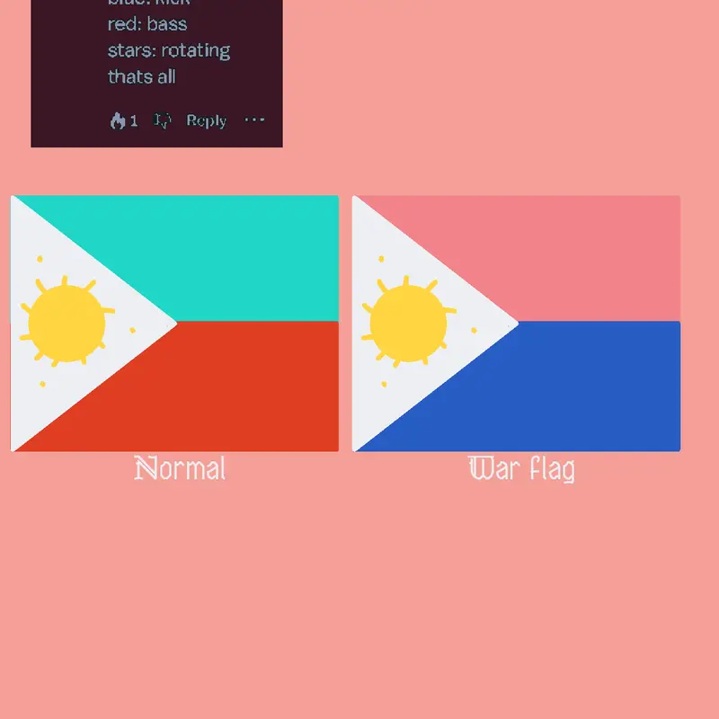 Game by @TimiLodeOn