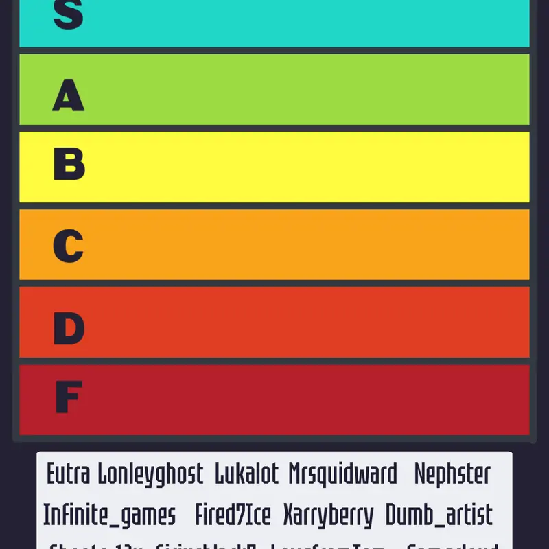 Game by @kakapocrafter37