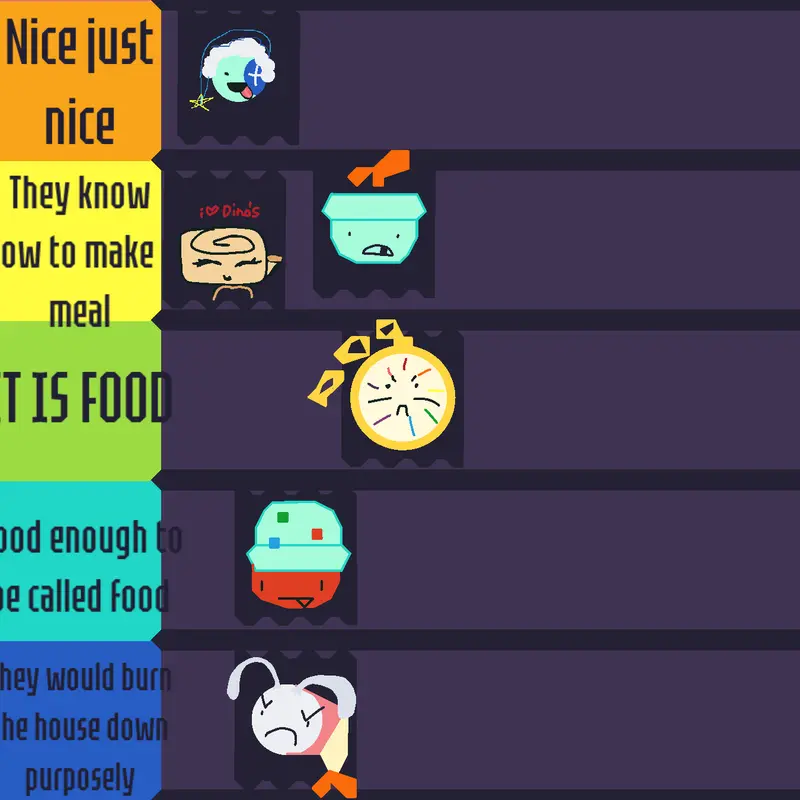 Game by @IlovemycatslolARGH