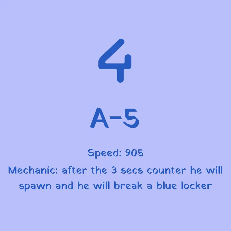 Game by @fudgy