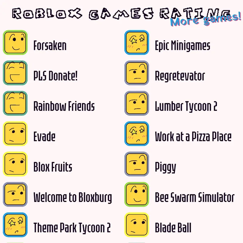 Game by @geometry_dash_diff_god