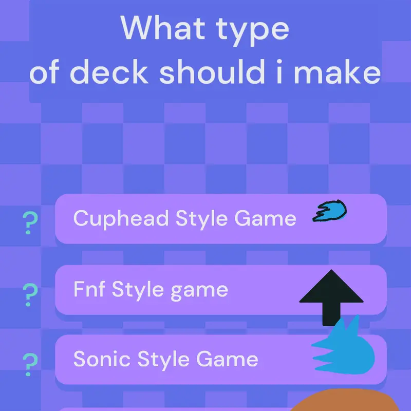 Game by @SuperSecretdynamightbro