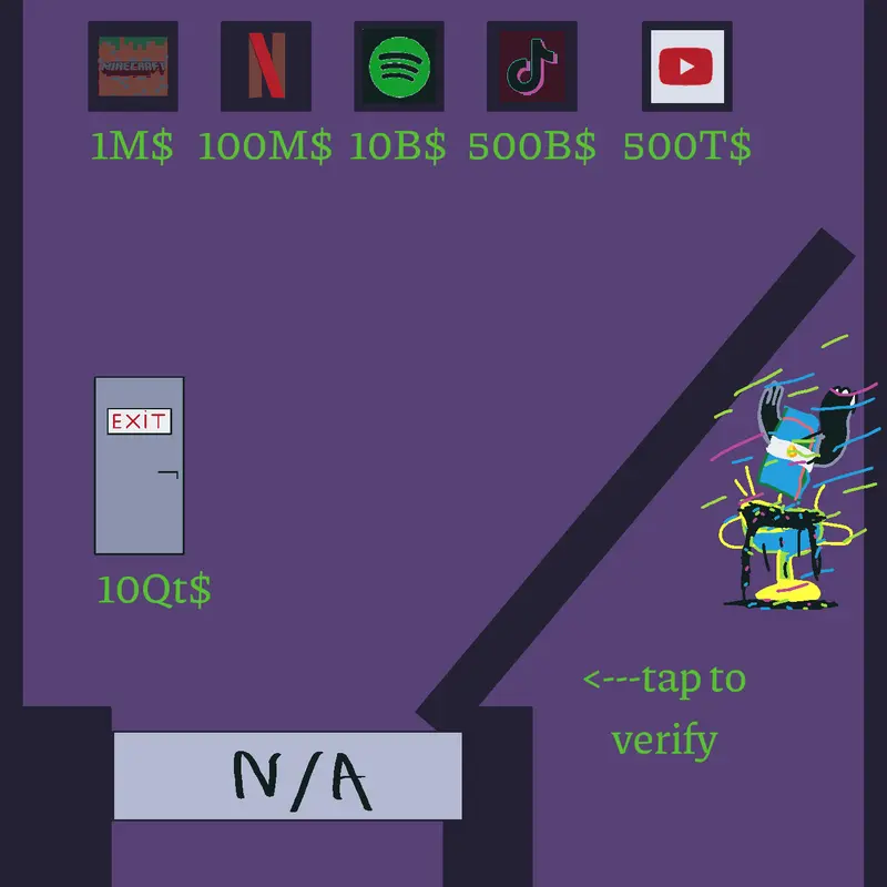 Game by @woaahhthat763_