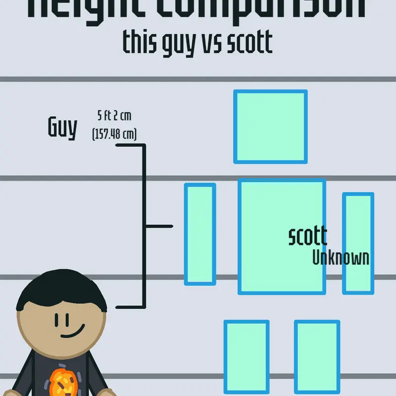 Game by @Scott_Fnaf_Studios