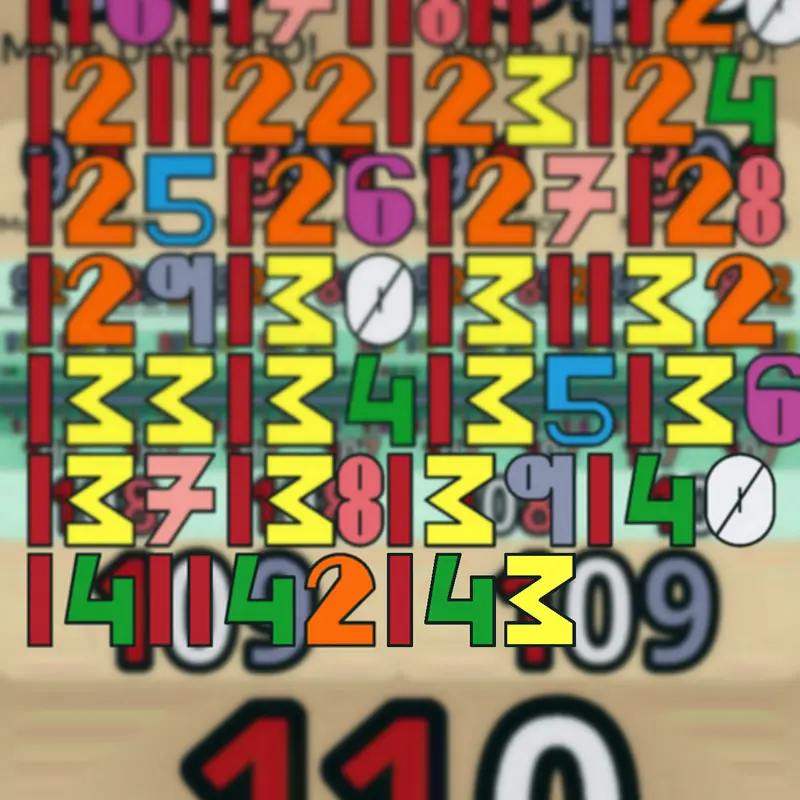 Game by @minzaw2