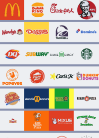 flag band fast food restaurants (I'm hungry)