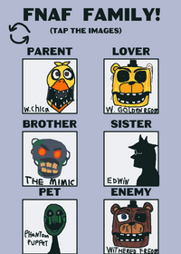 Make your own fnaf family
