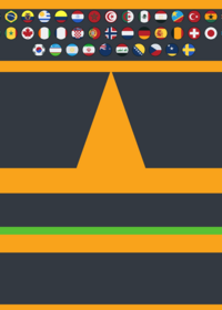 World cup countries Elimination