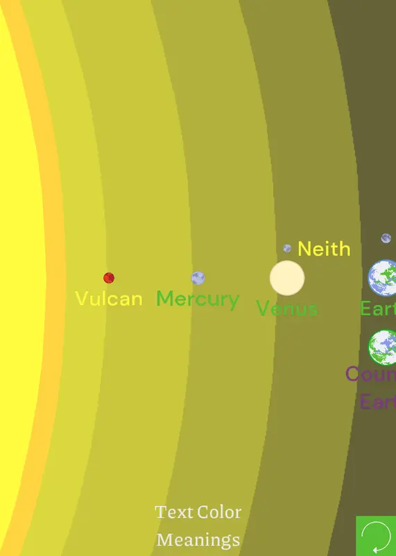 The Solar System by @MarsTheCreator