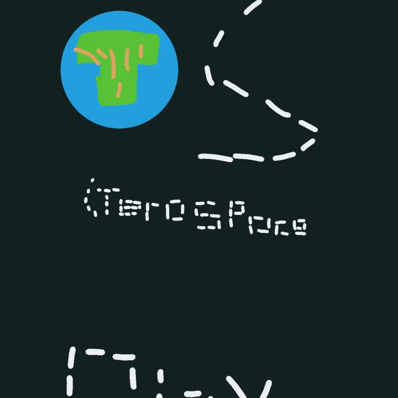 Game by @New_Chentrillon