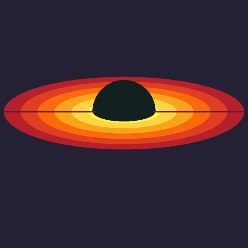 I go this way by @Jovian-Official