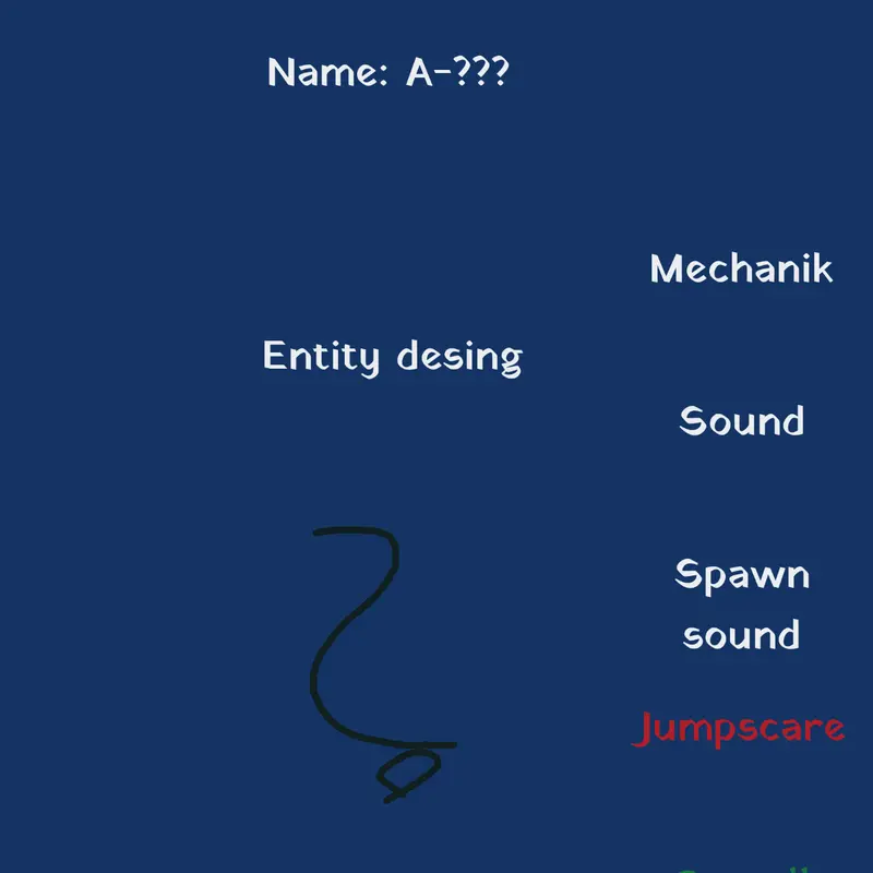 Game by @Supernot_2025