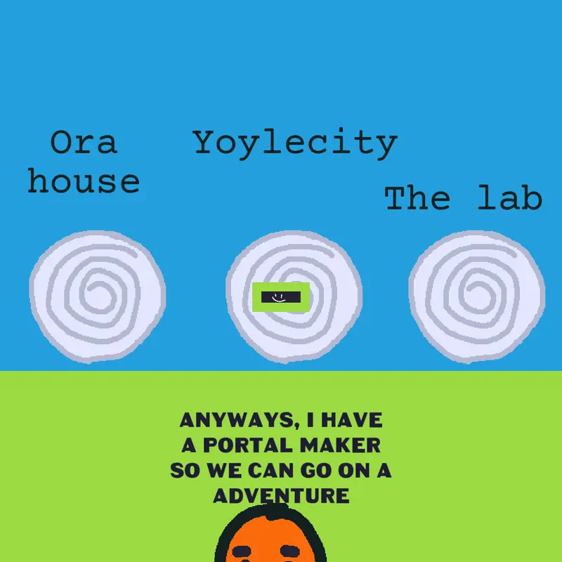Game by @AI_me